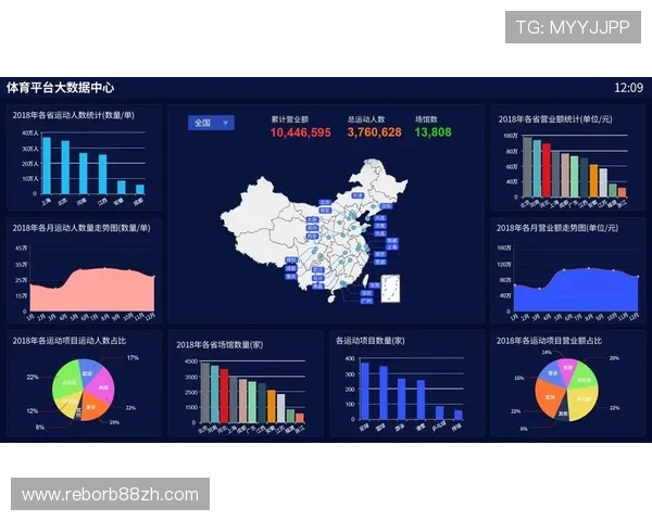 爱体育国际：利用大数据分析优化内容推送实现精准用户服务